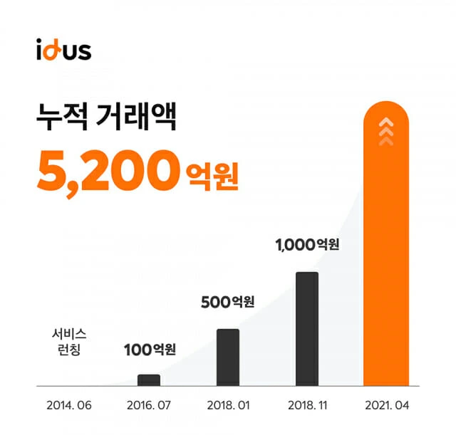 SE-989b6de6-671b-43e7-84cf-09b874b133c8.jpg?type=w966