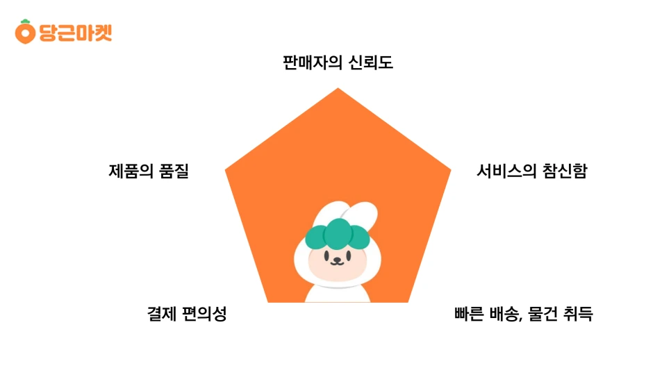 %EC%A0%9C%EB%AA%A9%EC%9D%84-%EC%9E%85%EB%A0%A5%ED%95%B4%EC%A3%BC%EC%84%B8%EC%9A%94_-001_(4).png?type=w966