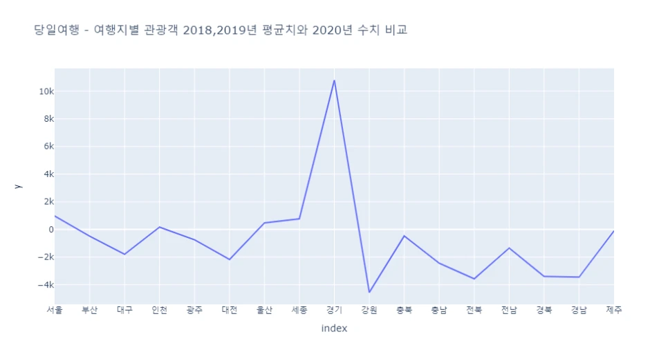 newplot_(3).png?type=w966