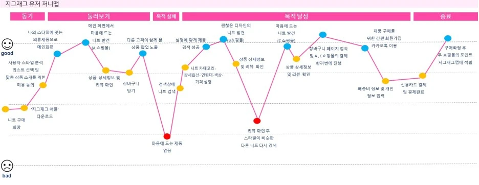 %EC%A7%80%EA%B7%B8%EC%9E%AC%EA%B7%B8_%EC%A0%80%EB%8B%88%EB%A7%B5.jpg?type=w1