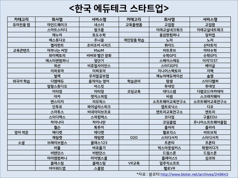 %EC%8A%AC%EB%9D%BC%EC%9D%B4%EB%93%9C2.PNG?type=w800