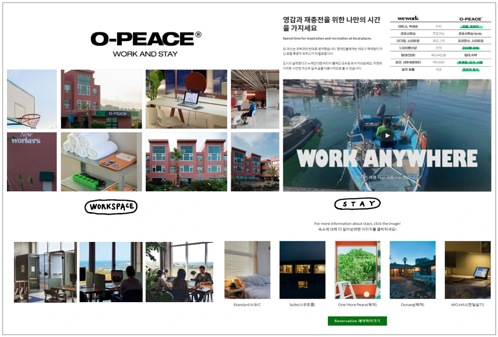 ② 휴양지 기반의 공유오피스+스테이.PNG