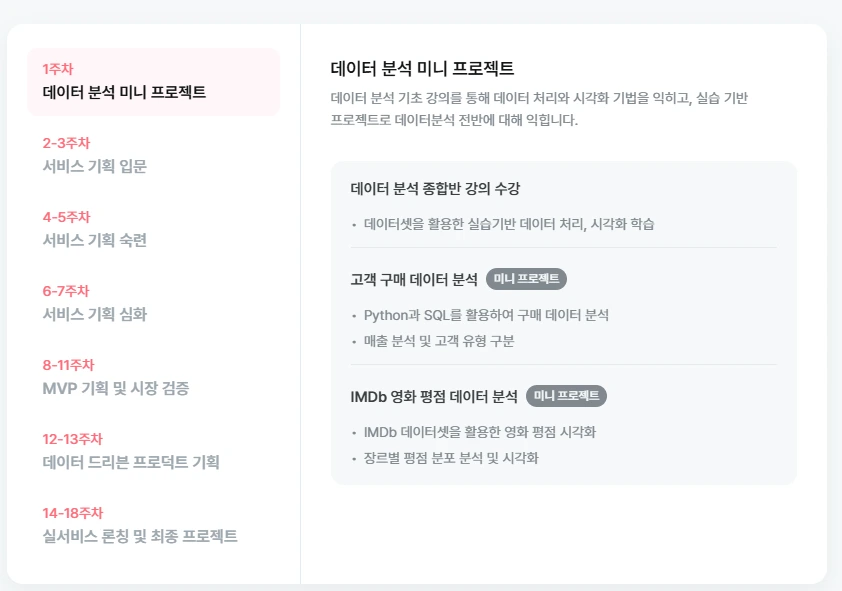 https%3A%2F%2Fprod-files-secure.s3.us-west-2.amazonaws.com%2F83c75a39-3aba-4ba4-a792-7aefe4b07895%2Ffc5a8e51-5e01-424a-acc3-e43d95c74f43%2Fimage.png?table=block&id=1492dc3e-f514-80a6-b592-d753aebdec83&spaceId=83c75a39-3aba-4ba4-a792-7aefe4b07895&width=1060&userId=&cache=v2