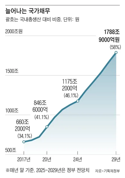 NOXJYH2YFFGWHGNVJY2UBF3BLY.png?auth=43f5df5b294b349aa65875e6a68dc73e3a817c218d0f70ea2147a873b44f77f7&width=480&height=682&smart=true