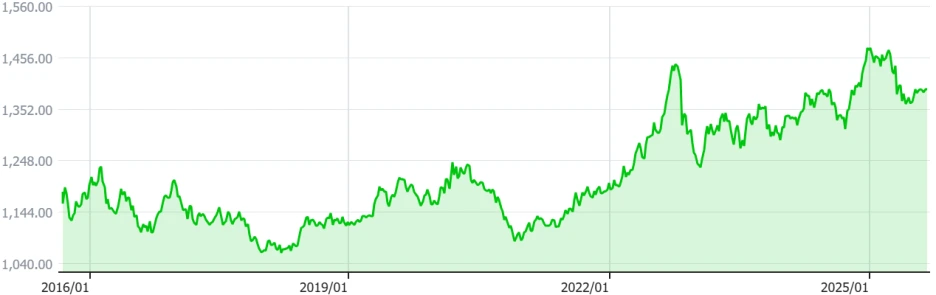 %EB%8B%A4%EC%9A%B4%EB%A1%9C%EB%93%9C.png?type=w1