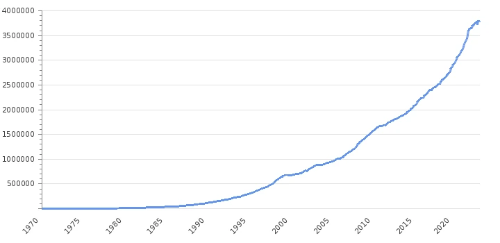 money-supply-m2-south-korea.png?type=w773