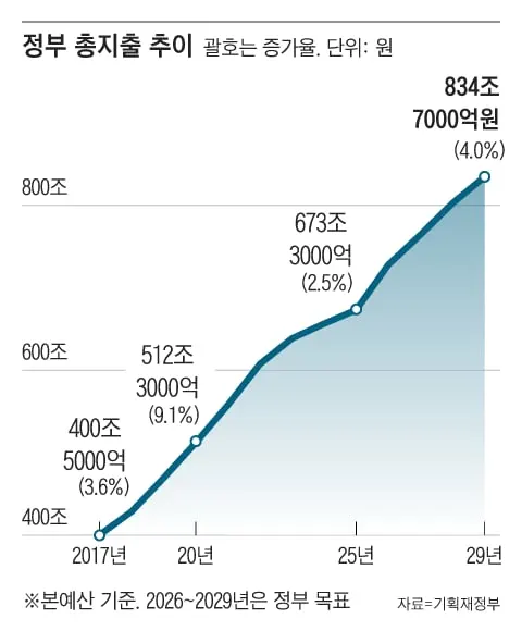 X2PDDBDPSNCB7O7IQSOB6RIVE4.png?auth=f374ef33fee8cb77c97bbaf6f511c1854d0e0259cd2c5c34c0dbd4c2c6c922d6&width=480&height=580&smart=true