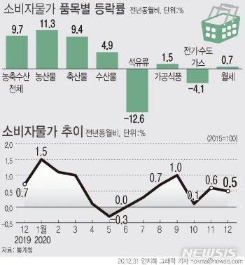 NISI20201231_0000665885_web.jpg?rnd=20201231090346