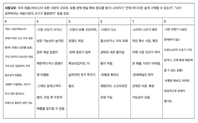 %EC%8A%A4%ED%81%AC%EB%A6%B0%EC%83%B7_2025-03-02_%EC%98%A4%EC%A0%84_10.47.38.png?type=w773