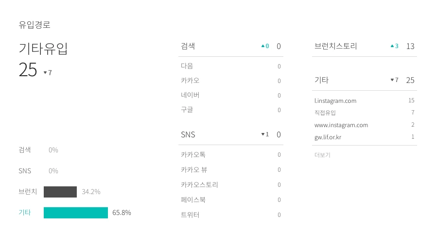 %EC%8A%A4%ED%81%AC%EB%A6%B0%EC%83%B7_2024-11-21_%EC%98%A4%ED%9B%84_12.30.40.png?type=w1