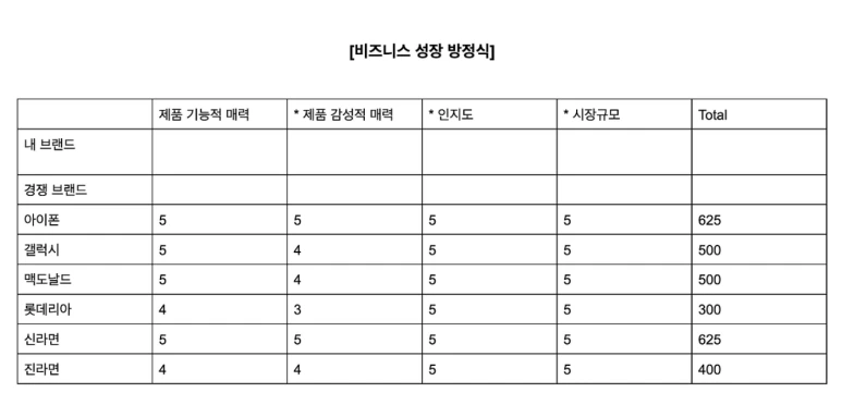 %EC%8A%A4%ED%81%AC%EB%A6%B0%EC%83%B7_2025-03-02_%EC%98%A4%EC%A0%84_10.46.38.png?type=w773