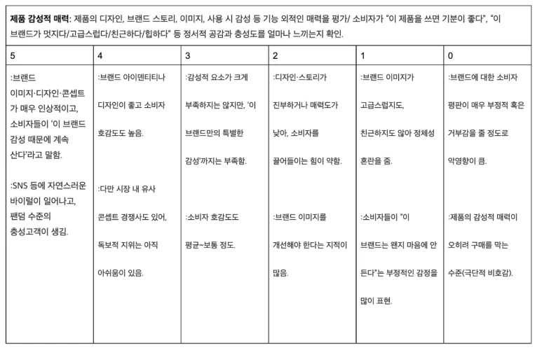 %EC%8A%A4%ED%81%AC%EB%A6%B0%EC%83%B7_2025-03-02_%EC%98%A4%EC%A0%84_10.47.22.png?type=w773