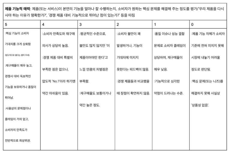 %EC%8A%A4%ED%81%AC%EB%A6%B0%EC%83%B7_2025-03-02_%EC%98%A4%EC%A0%84_10.47.15.png?type=w773