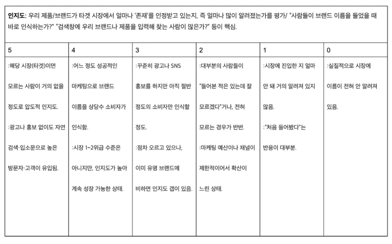 %EC%8A%A4%ED%81%AC%EB%A6%B0%EC%83%B7_2025-03-02_%EC%98%A4%EC%A0%84_10.47.31.png?type=w773