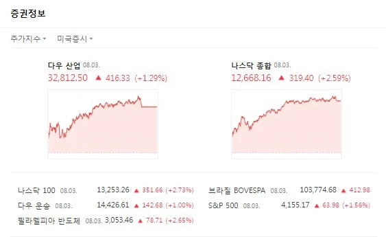 Screenshot 2022-08-04 at 07.00.10.JPG