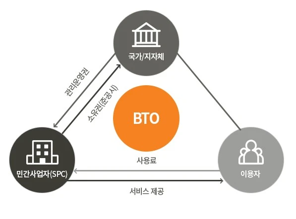 Screenshot 2023-03-01 at 07.53.51.JPG