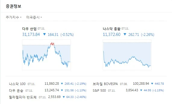 Screenshot 2022-07-12 at 06.00.42.JPG