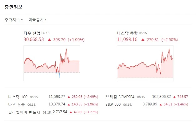 Screenshot 2022-06-16 at 07.04.41.JPG