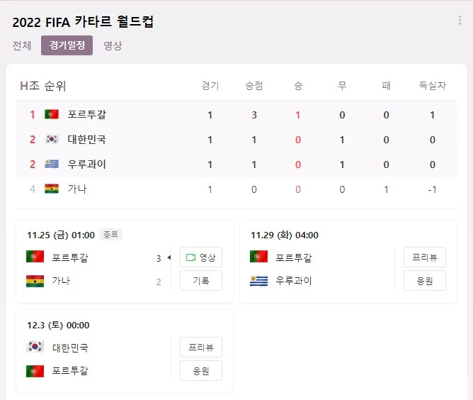 Screenshot 2022-11-28 at 08.27.22.JPG