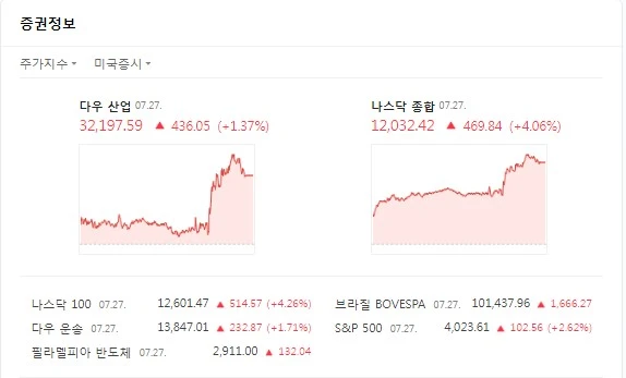 Screenshot 2022-07-28 at 07.01.18.JPG