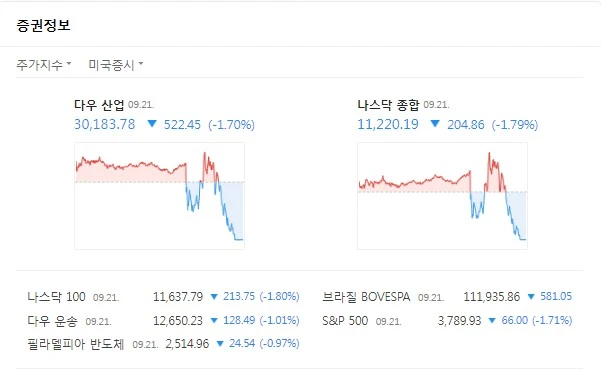 Screenshot 2022-09-22 at 07.01.45.JPG