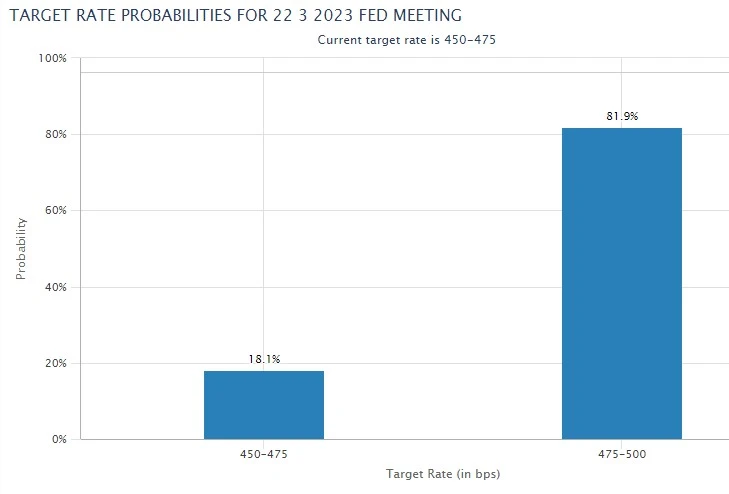 Screenshot 2023-03-14 at 11.03.10.JPG