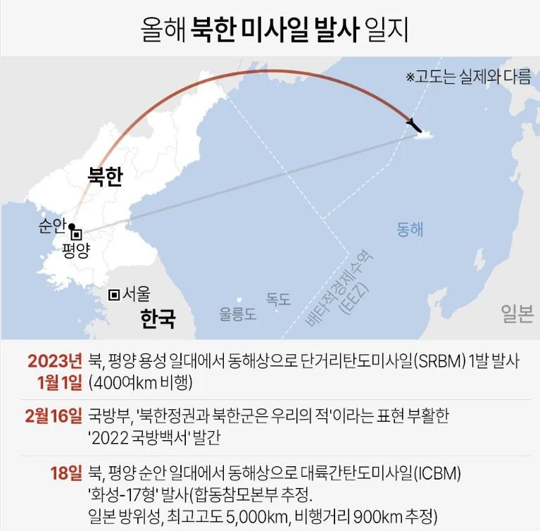 Screenshot 2023-02-20 at 08.28.58.JPG