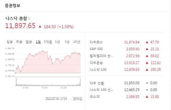 Screenshot 2022-07-21 at 07.07.36.JPG