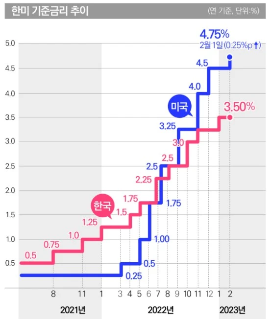 Screenshot 2023-02-28 at 16.34.25.JPG