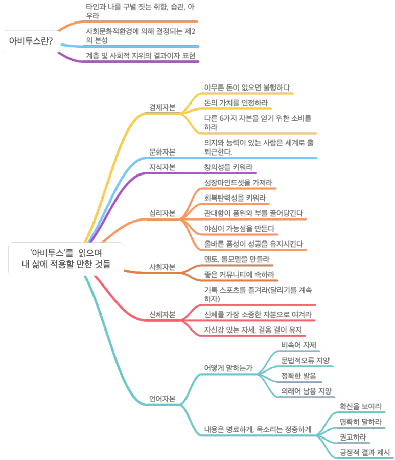 %EC%95%84%EB%B9%84%ED%88%AC%EC%8A%A4%EB%9E%802.png?type=w773