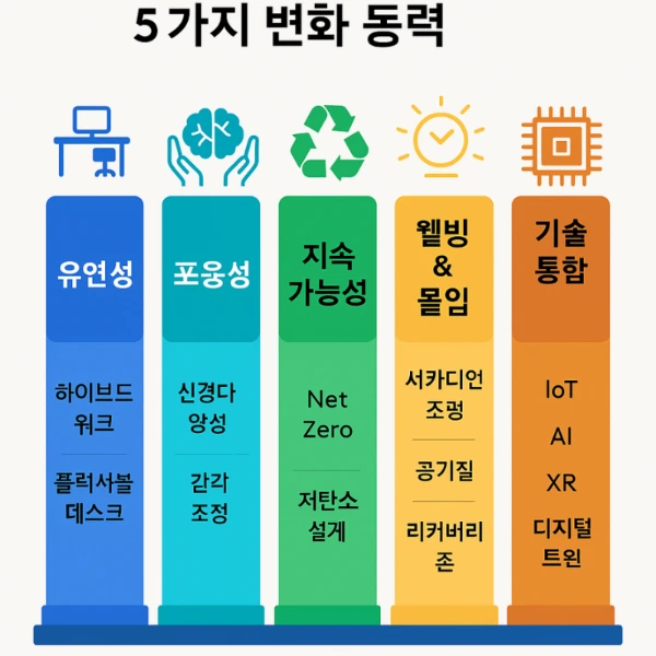 ChatGPT_Image_2025%EB%85%84_7%EC%9B%94_22%EC%9D%BC_%EC%98%A4%ED%9B%84_04_12_16.png?type=w1