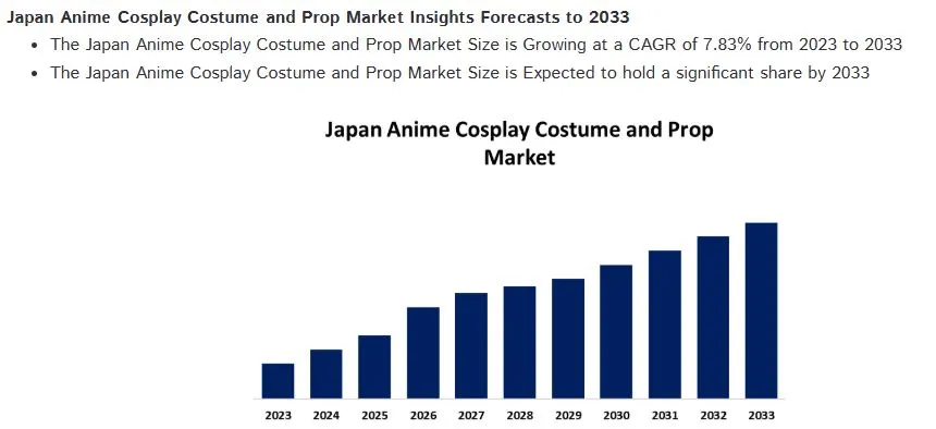%EC%BD%94%EC%8A%A4%ED%8A%AC_%EC%8B%9C%EC%9E%A5_%EC%84%B1%EC%9E%A5%EA%B7%9C%EB%AA%A8.JPG?type=w1