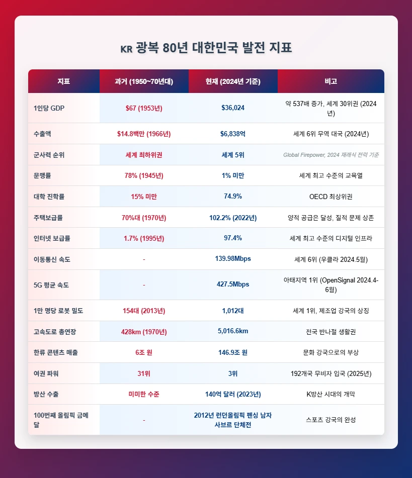 AD_4nXfBmglfbbWcEH7nIbcUILCdUGPacL8yoeMBbv5kDO7FGl7tcIC8nbXQHsyAK-TFJ4XGfmj-EXaRwj1t8IArAzZaRD1P4bPBT5roiq3w-9t1Wt2FhfZ118w9XwC3RweJUpuOtvg4SbNOm0M5p_JPILg?key=IG72fv8KB9GUsS8SUIIcng