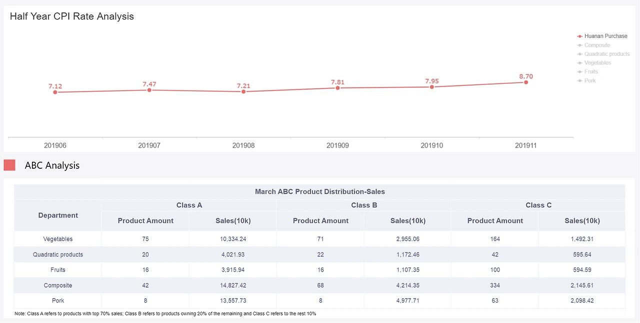 dr6kCy1wbnyjXrG8.png!thumbnail?accessToken=eyJhbGciOiJIUzI1NiIsImtpZCI6ImRlZmF1bHQiLCJ0eXAiOiJKV1QifQ.eyJhdWQiOiJhY2Nlc3NfcmVzb3VyY2UiLCJleHAiOjE2NDE1MTk5NzAsImciOiJRY3dXVnQ2Z2pYM2ozUng5IiwiaWF0IjoxNjQxNTE5NjcwLCJ1c2VySWQiOjI4MDYxMjYzfQ.TaLWj11nXkhrLlHxY6l5hg1SuQ2CLFaSi4-0guNQPfI