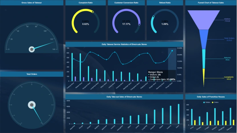 JdtC9qWeOVUkank2.png!thumbnail?accessToken=eyJhbGciOiJIUzI1NiIsImtpZCI6ImRlZmF1bHQiLCJ0eXAiOiJKV1QifQ.eyJhdWQiOiJhY2Nlc3NfcmVzb3VyY2UiLCJleHAiOjE2NDE1MTk5NzAsImciOiJRY3dXVnQ2Z2pYM2ozUng5IiwiaWF0IjoxNjQxNTE5NjcwLCJ1c2VySWQiOjI4MDYxMjYzfQ.TaLWj11nXkhrLlHxY6l5hg1SuQ2CLFaSi4-0guNQPfI