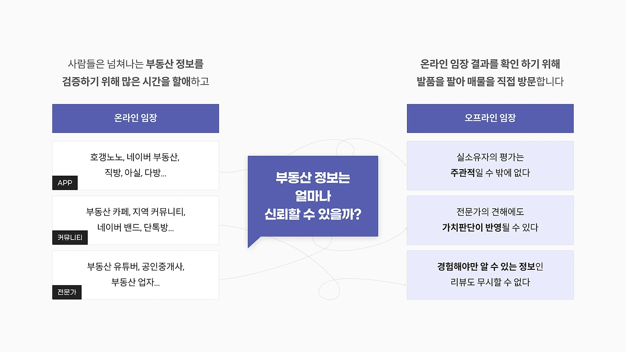 호갱노노_최종 2.003.jpeg