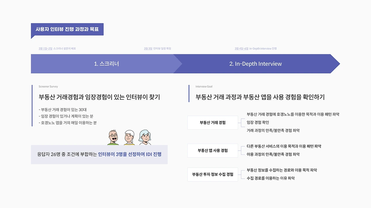 호갱노노_최종 2.011.jpeg