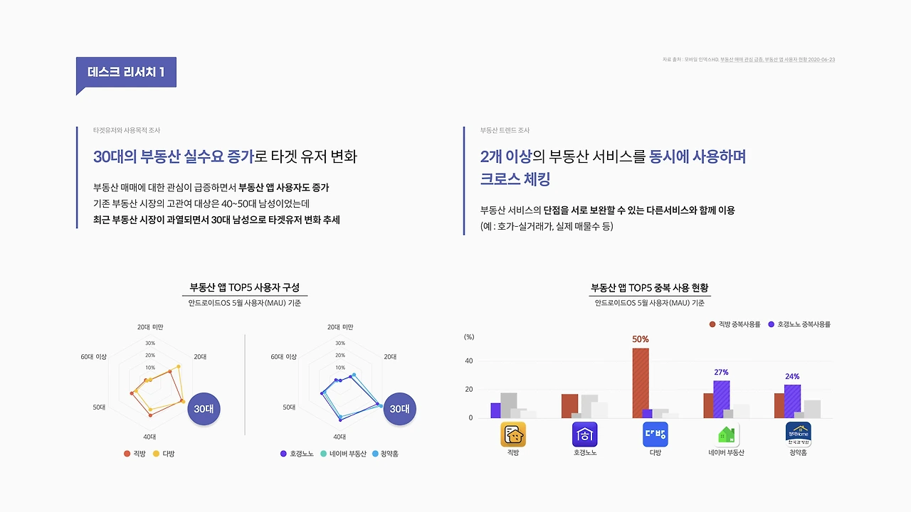 호갱노노_최종 2.009.jpeg
