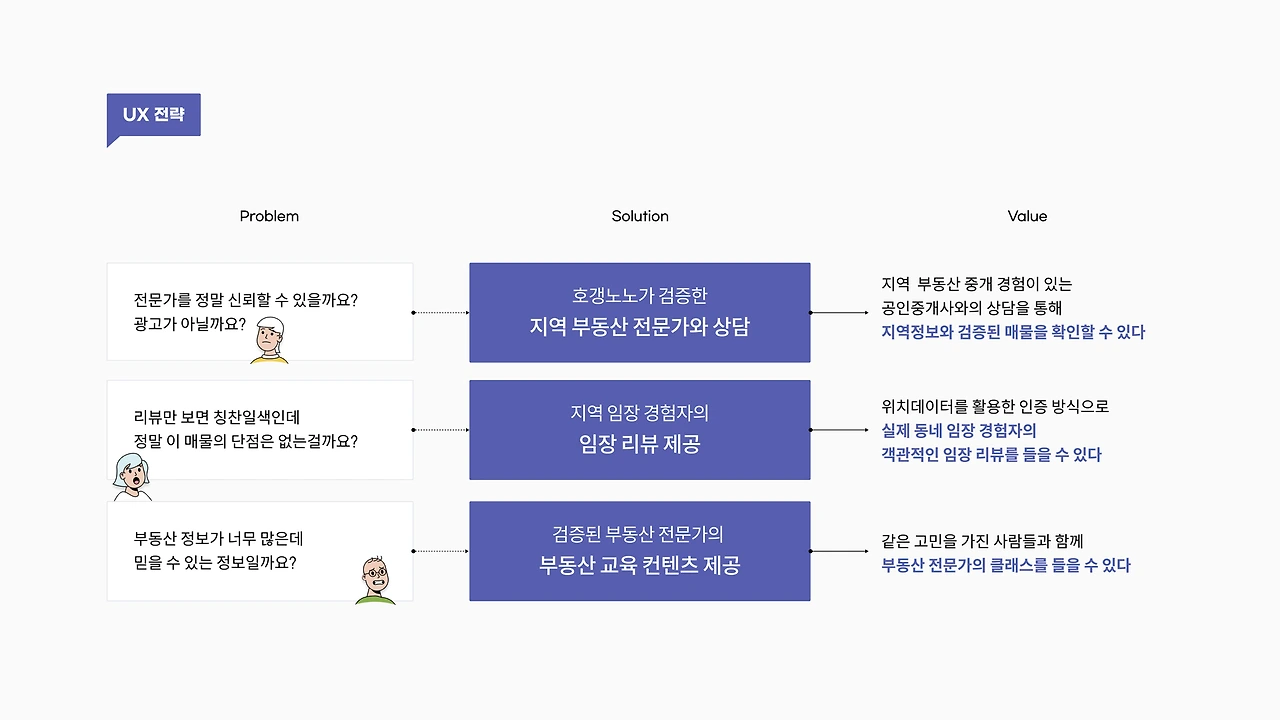 호갱노노_최종 2.014.jpeg