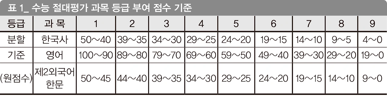 AD_4nXeRPAp59b403AmlxnsanCk-DXvC-9yC1IBNJDHMXfvO6DpiLXuxex4GYEK0OQaSulYKoOgL8dMIinNkBhZXhHb95oiEHXa2e9FuIQYtp_uj1ZagB_k3Yfrkmozww4iMNJ8qfn5i0P9jhVBxdaU9Fim4hNyL?key=HeHSy8ZA13vlqj0oZUtupw