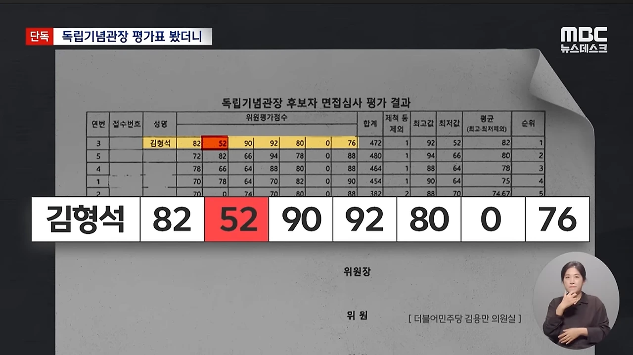 AD_4nXf-X2o77QsFSzrGFPXViqYWxjNhfTPHlaB9pNU0SSrjaQZcAALPymKRmcaby178N6qWn2Cd6OO0hhj0yOjCiiRVJJH8sXpXgBc8IdomZbGBJ2T8ko6ygUmzlVNub0rFhxwGIMe7l-cKHR3YDiAhZbd2PMc?key=iAuwx-MpaAPepqixiOl8qQ