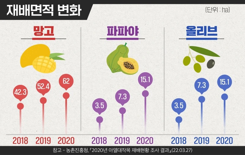 AD_4nXdaxgs25bJW1Xz4kbRiq23pPCToYZo4eJZ3B9l0h_J0Hnfx2fnpiLpmKmyjN9qRCxP4vMoxZEI0GyehPuy7BKWlLAs8bk6ttflTpvKHL-FNIz2TYzxnXNSu5ZsgXTm1jV_5tPVMz1f2_F-ooi1FXaX0e2c?key=Zz9-Hz4IMPR53RL0Mwdmbw