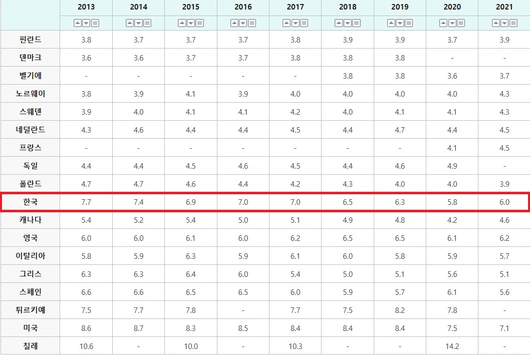 AD_4nXe3qeaiSQB4zuq3s-owdbyf2I6pVFeiscva8o_W11t2yiQaWrZg-zWRR7_M28Ye-zSkfVJpLewlrQ1clJ4AZoccXLW-nHBcjzmFKajPtSKmNRbDxL6Qsyurl7doB6blwr2xGgS1?key=Pa4m4MNx5BD5w3tErwXCUqGI