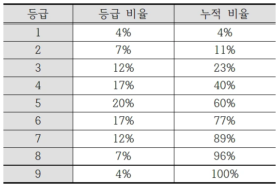 AD_4nXdFSpQnVT1aGst1FXtxf0G0Zoqv2r50k8X1FuYr4tfbMfs-rxfY1PIEqn2tajDlJctkHXnCojfukryur0f8MEpFFjLA_rzrmjPpVRKgcR2crCoiFlQO0kawHgAHsJ_9DQrfvk0mGBSHdKQEEpsaCMl_jWyP?key=HeHSy8ZA13vlqj0oZUtupw