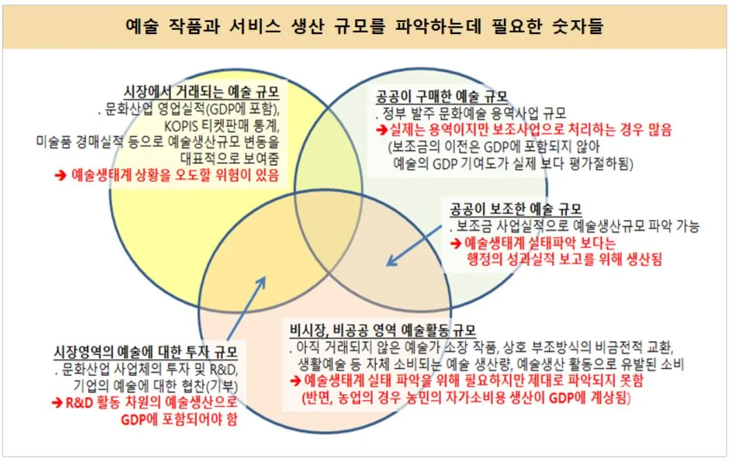 8-알아야할 숫자들.JPG