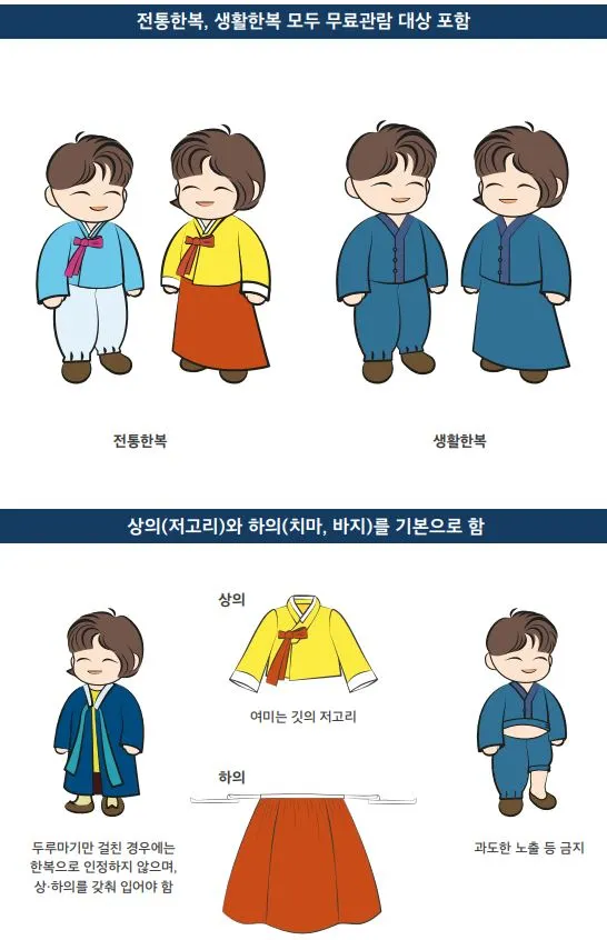 8-한복무료관람 가이드-삽화.JPG