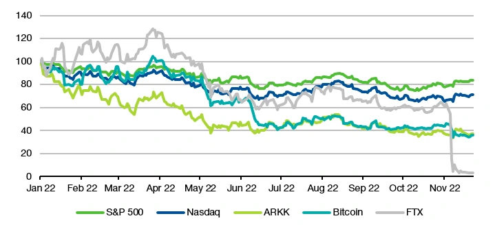 0d7c8222-385d-4dd1-b694-03a8b7c7ea87_719x328.png?utm_source=substack&amp;utm_medium=email