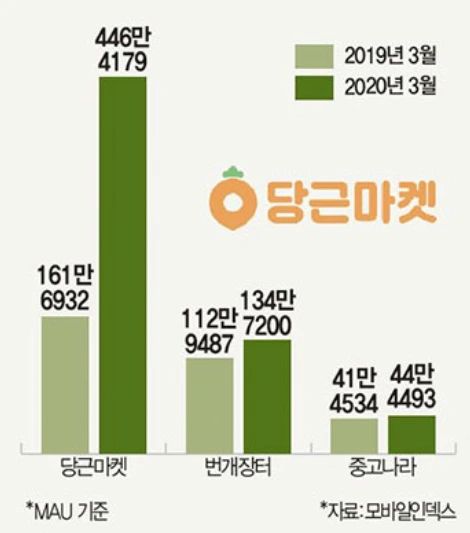 %EC%88%9C%EC%82%AC%EC%9A%A9%EC%9E%90.png?type=w966