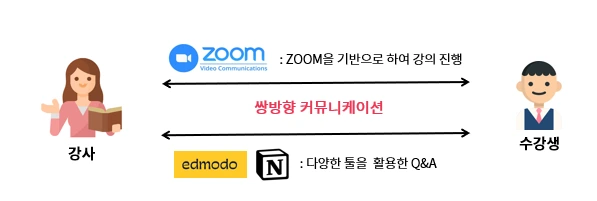 ?fname=http%3A%2F%2Ft1.daumcdn.net%2Fbrunch%2Fservice%2Fuser%2FamrN%2Fimage%2FQBxa9oUqOQ4ILZYy3ew0ul9mga8