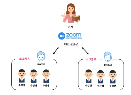 ?fname=http%3A%2F%2Ft1.daumcdn.net%2Fbrunch%2Fservice%2Fuser%2FamrN%2Fimage%2FNv1dV0znH-OiVEcKKi1RX_aoBYQ